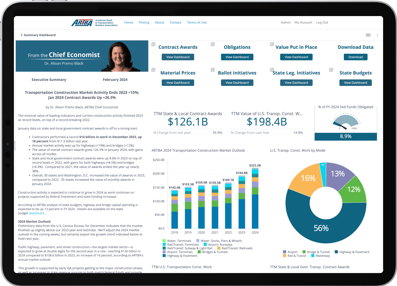 The TCMIS dashboard home screen